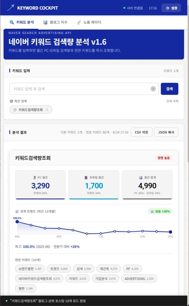 키워드 검색 도구 화면 - 검색량과 경쟁도 분석 결과