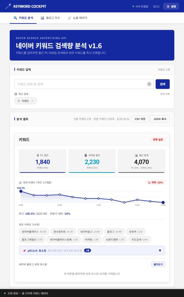 검색 의도 분석 - 키워드 검색 도구 연관 키워드 화면