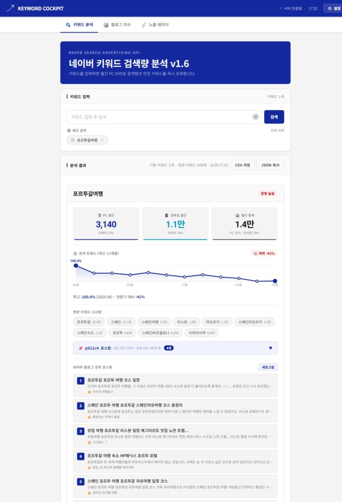 키워드 검색 도구의 한 화면 통합 결과