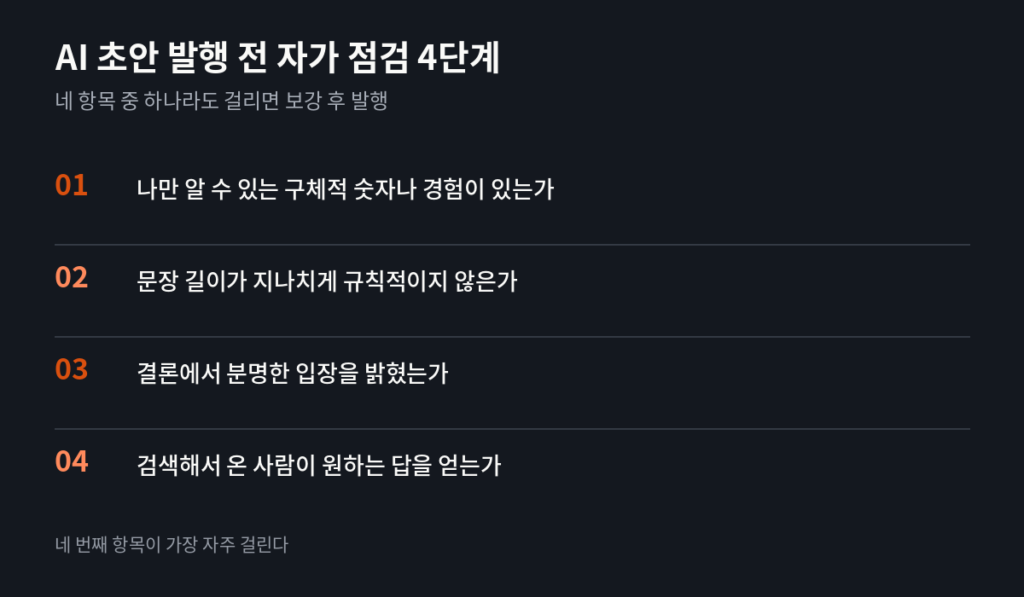 AI 초안 발행 전 자가 점검 4단계