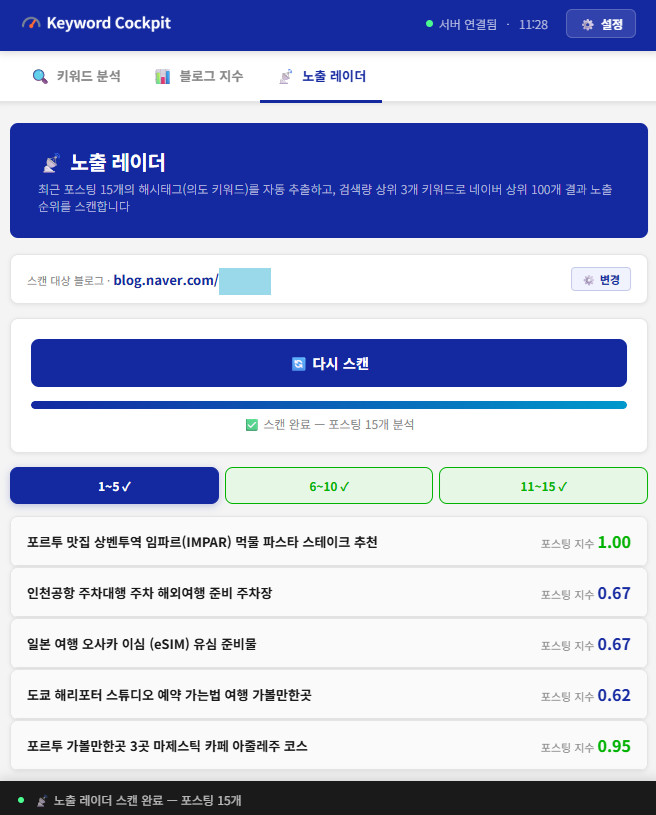 블로그 리라이팅 우선순위를 정하는 노출 레이더 화면
