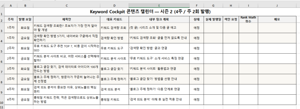 AI 콘텐츠 캘린더에 발행 결과와 색인 여부를 기록한 운영 화면