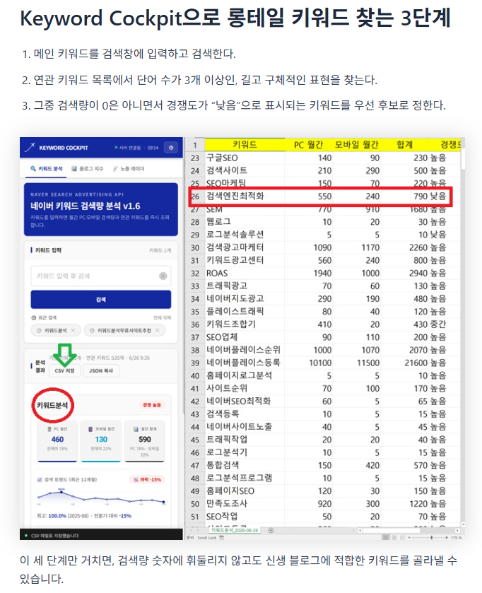 AI 생성 콘텐츠 구글 정책 기준을 지키기 위해 직접 데이터를 채워 넣은 사례 화면