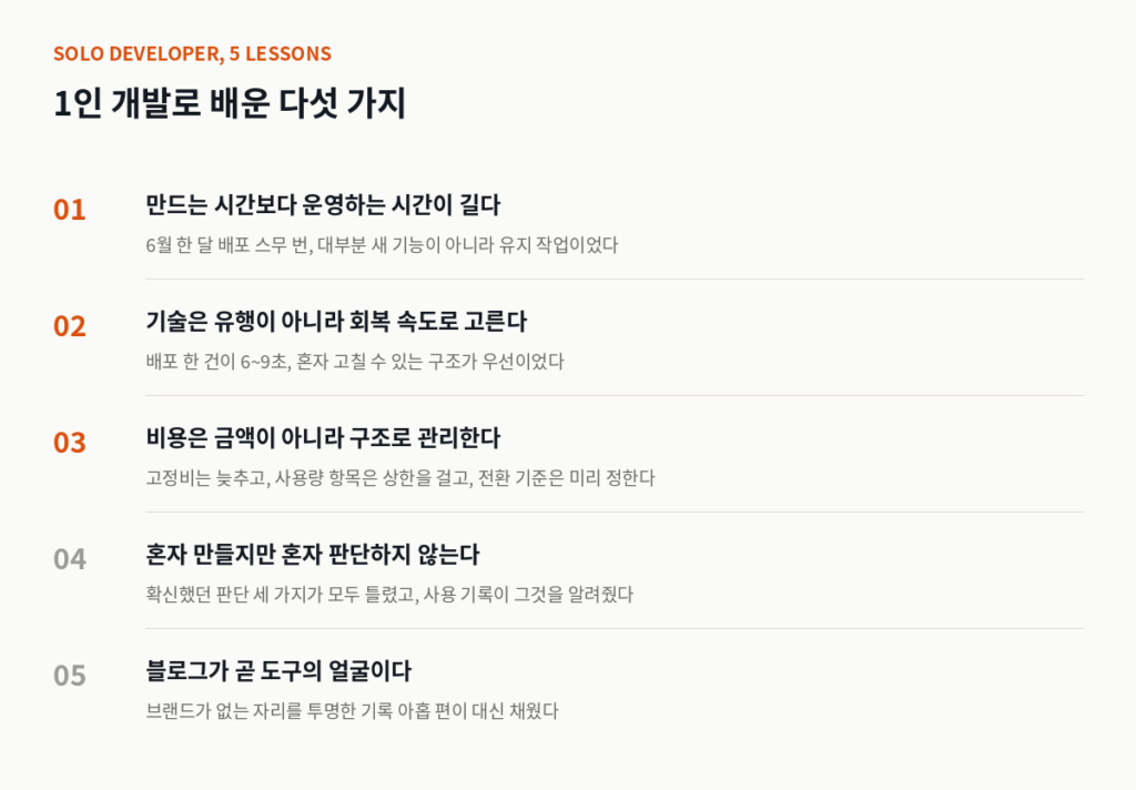 1인 개발로 배운 다섯 가지 정리