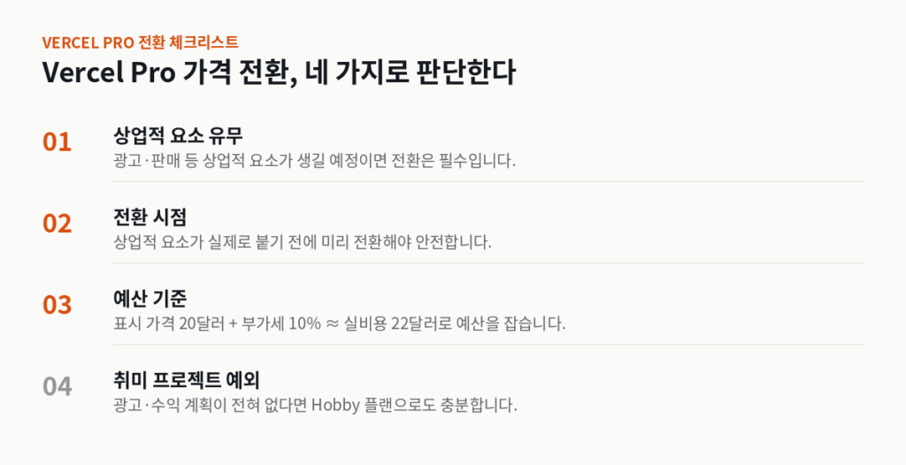 Vercel Pro 가격 전환 여부 판단 체크리스트