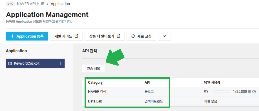 네이버 API HUB에서 Application 등록 후 사용할 API로 네이버 검색과 데이터 랩 추가하자 API Key 발급까지 완료됐다.