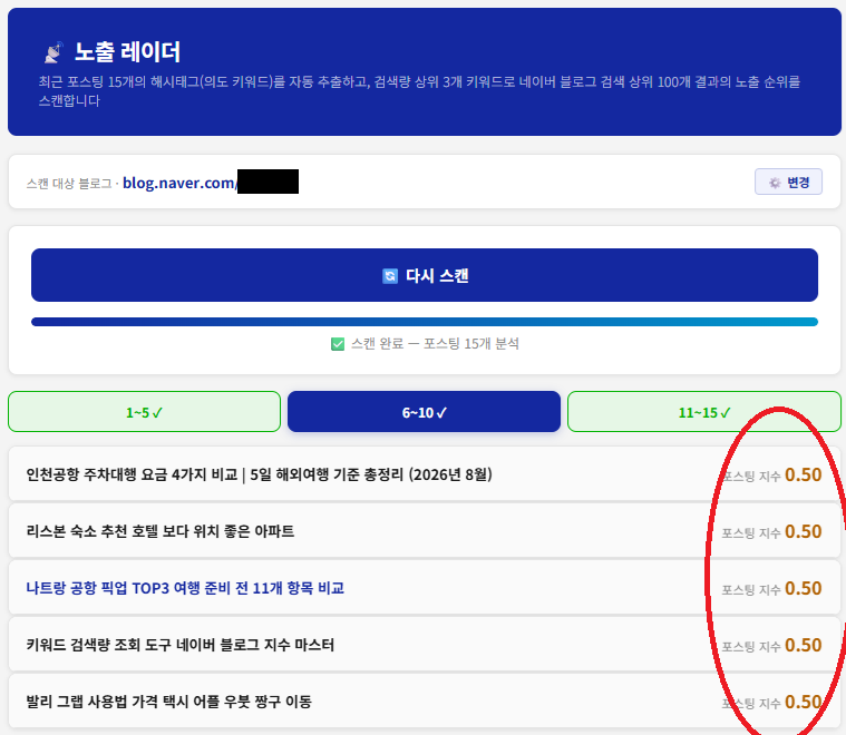 네이버 API를 통해 포스팅 노출 여부 확인이 안되고 있다. 