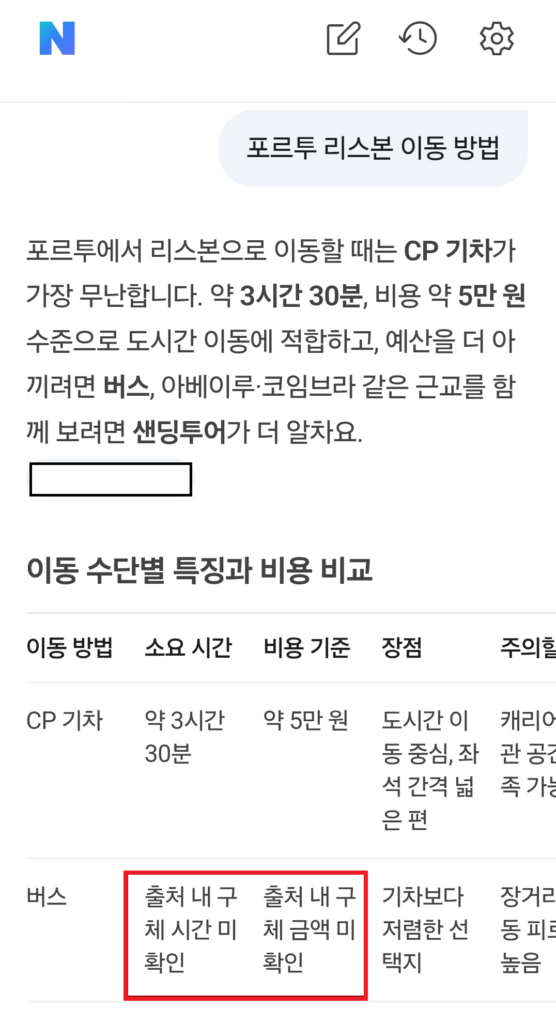 구체 수치가 없어 빈칸으로 남은 네이버 AI 브리핑 답변 표