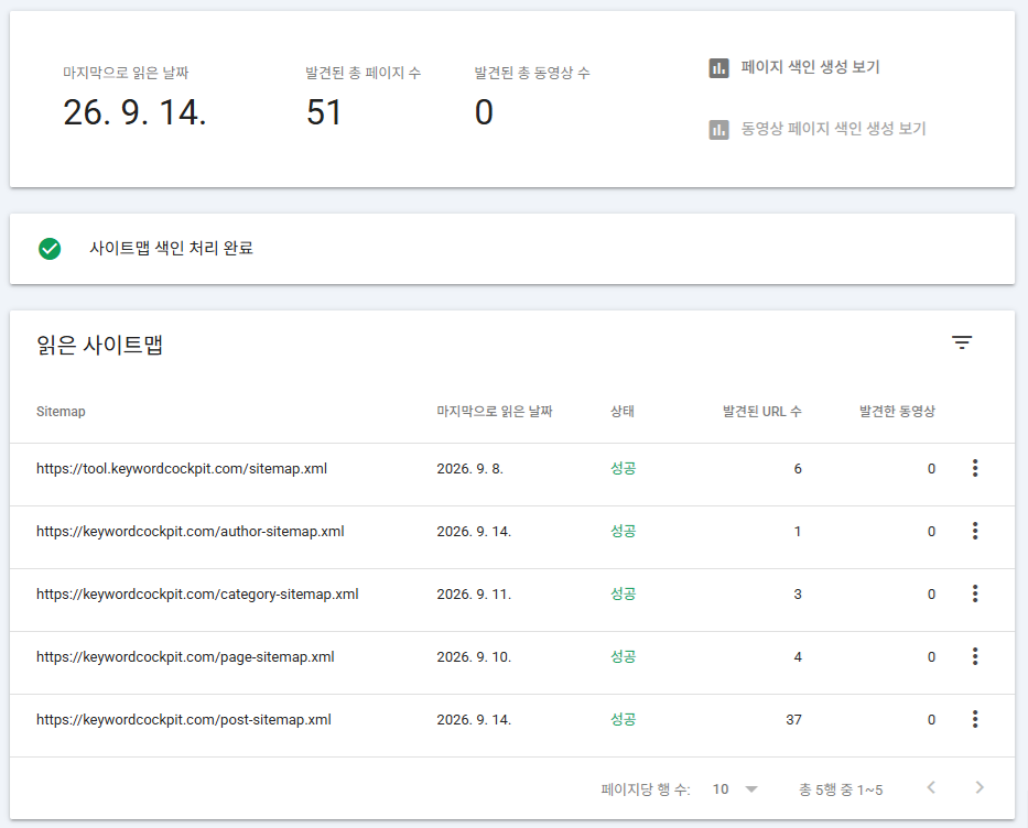 구글 색인 정상 상태 모습